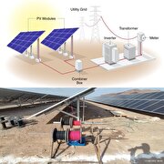 برق خورشیدی برای باغ برق خورشیدی برای باغ