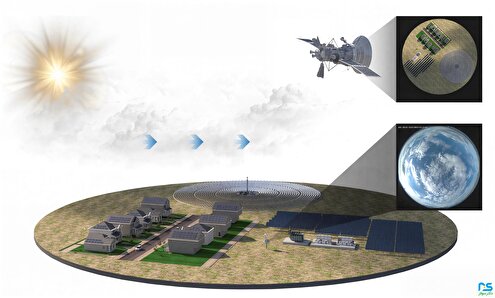 استفاده از داده‌های ماهواره‌ای برای پیش‌بینی شرایط ابری و تابش خورشیدی
